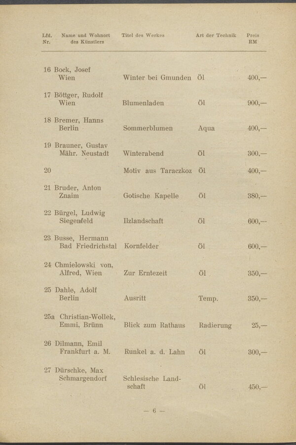 1941-NS-Volkswohlfahrt-2-katalog-007-Moravska-galerie-v-Brne.jpeg